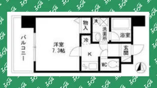 エコロジー栄レジデンス【7階】の間取り