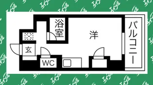 スクエア・アパートメント【803号室】の間取り