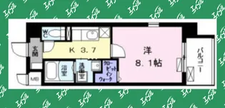 ノイグランツD【6階】の間取り