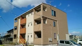 サン パラストF Ⅲの画像