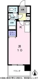 KDXレジデンス神宮前【8階】の間取り