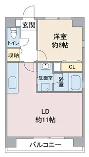 シャルマン砂田【1階】の間取り