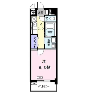 パークサイドグリーン【3階】の間取り