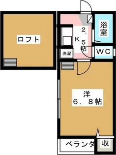 アナハイム【2階】の間取り