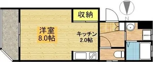 マンションリバエイト【303号室】の間取り
