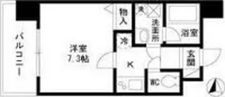 エコロジー栄レジデンス【13階】の間取り