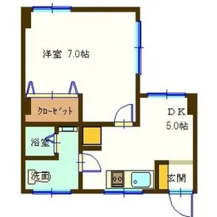 スタービル【6階】の間取り