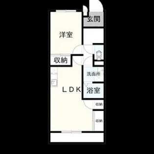 有松ヒルズ B【2階】の間取り