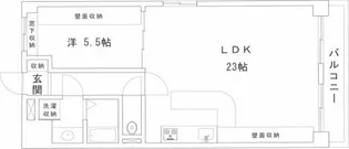 ロータリーマンション栄【8階】の間取り