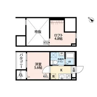 Urban DATE【2階】の間取り