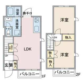 サンサン藤塚の間取り