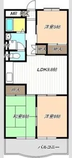 メゾン二村Ⅲ【0205号室】の間取り