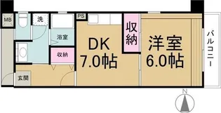 アーバンドエル新栄【6階】の間取り