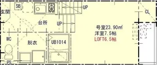 ハーモニーテラス西日置Ⅱ【2階】の間取り