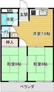 第2リバーサイド清水【2階】の間取り