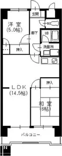 ジュフク松本【6階】の間取り