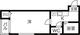 シャトー黄金【1階】の間取り