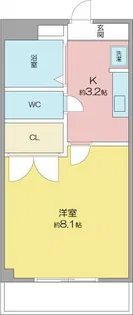 五番街CLASSIC【203号室】の間取り