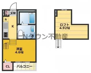 ラフェリオⅡ【2階】の間取り