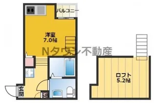 SEAPRAIRIE (シープレーリー)【2階】の間取り