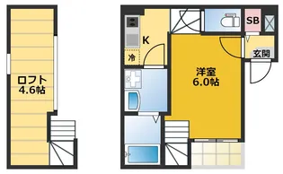 stage森下【2階】の間取り