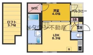 ハーモニーテラス上石川町Ⅲ【202号室】の間取り