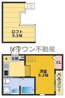 ダフォディル【2階】の間取り