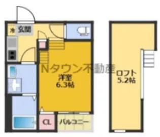 ハーモニーテラス八田Ⅱ【2階】の間取り