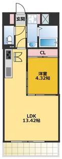 Primal千種luno【15階】の間取り