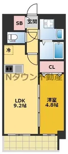 プレサンス鶴舞ファースト【2階】の間取り