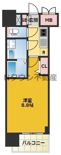 プレサンス THE 栄【13階】の間取り