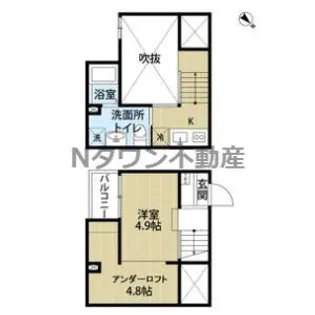 サンエイブリッジⅡ【2階】の間取り