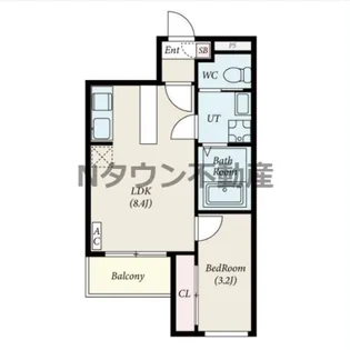 fika庄内緑地公園【201号室】の間取り