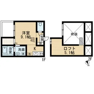 blackberry【1階】の間取り