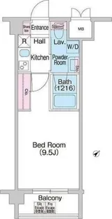 コンフォリア大森町【2階】の間取り