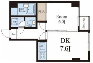 レジディス大森【2階】の間取り