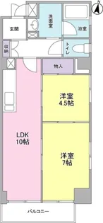 EASE PLACE 多摩川【2階】の間取り