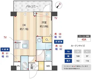 ZOOM下丸子【2階】の間取り