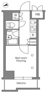 ルーブル雪が谷大塚【4階】の間取り