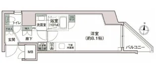 シーズンフラッツ池上【3階】の間取り