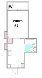 S・FLAT【2階】の間取り