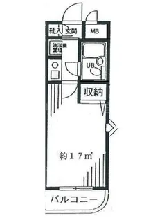 サーカス蒲田第1【3階】の間取り