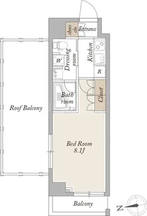 アジールコート武蔵新田【5階】の間取り