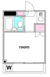 シュロス向日葵【202号室】の間取り