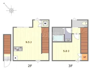 アーバングレース北千束【2階】の間取り