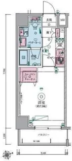 リヴシティ大森西【2階】の間取り