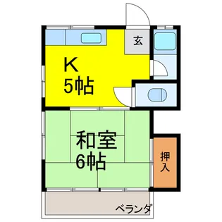 束本アパート【2階】の間取り