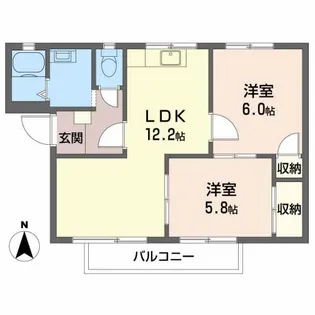 フレグランス関谷 A棟【A205号室】の間取り