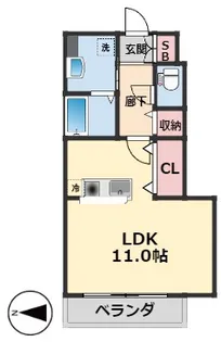 グランデ・ピアッツァ【1階】の間取り