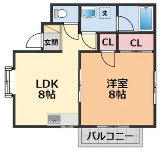 仙波ハウス【B103号室】の間取り
